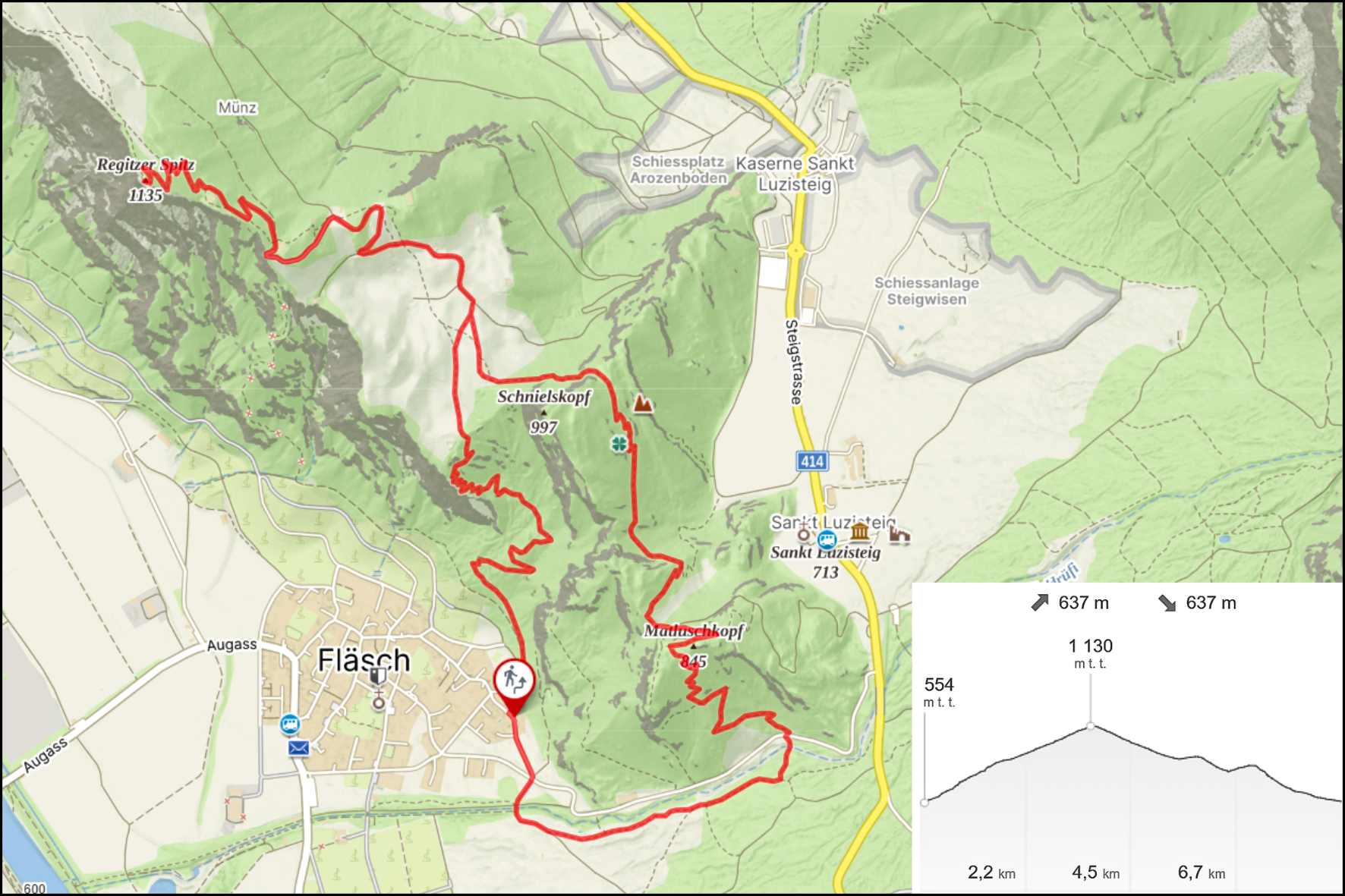 A Regitzer Spitz geológiai körtúra útvonala, Fläsch